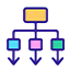 Dynamic Load Balancing (DLB)