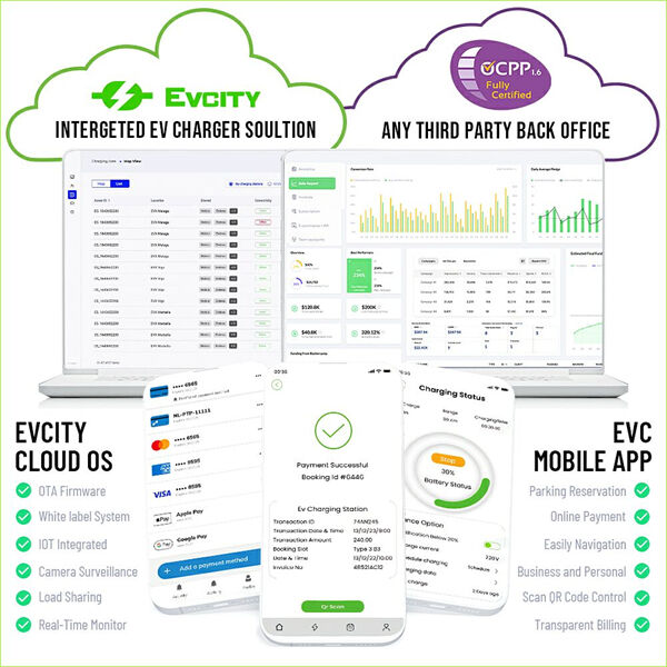Reduce Your Carbon Footprint with AC Charging Stations for EVs