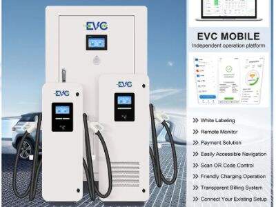 Why V2G Capability is the Future of the Home energy solar storage charging system