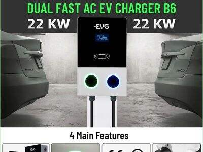 Grow Your Charging Network Confidently: Open, Standard OCPP Operations Platform