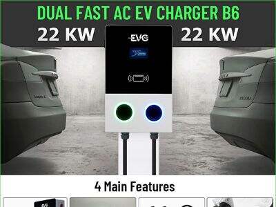 The Importance of Weatherproofing for a Commercial fast charging station